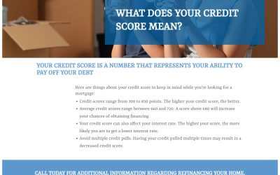 What Does Your Credit Score Mean?