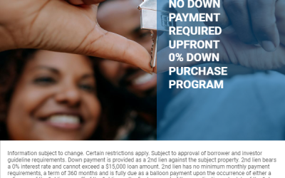 Zero-Down with FHA 100% CLTV Combo Loan Program