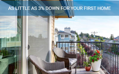 Home Buyer Resources